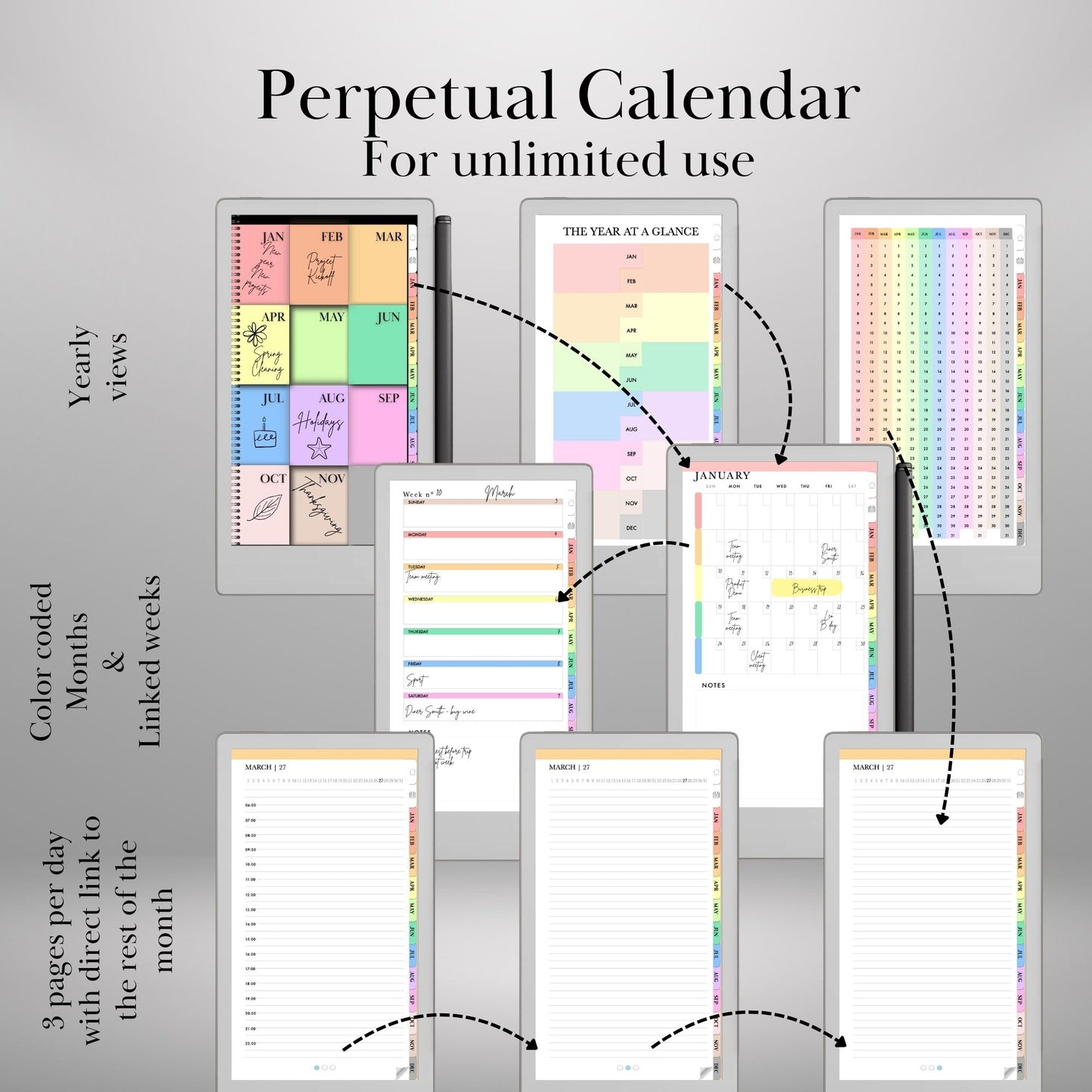 Starter Kit for reMarkable Paper Pro Move Templates Bundle with Calendar, Infinite Notebook, Ready-to-use Stickers & Sticky Notes and Covers
