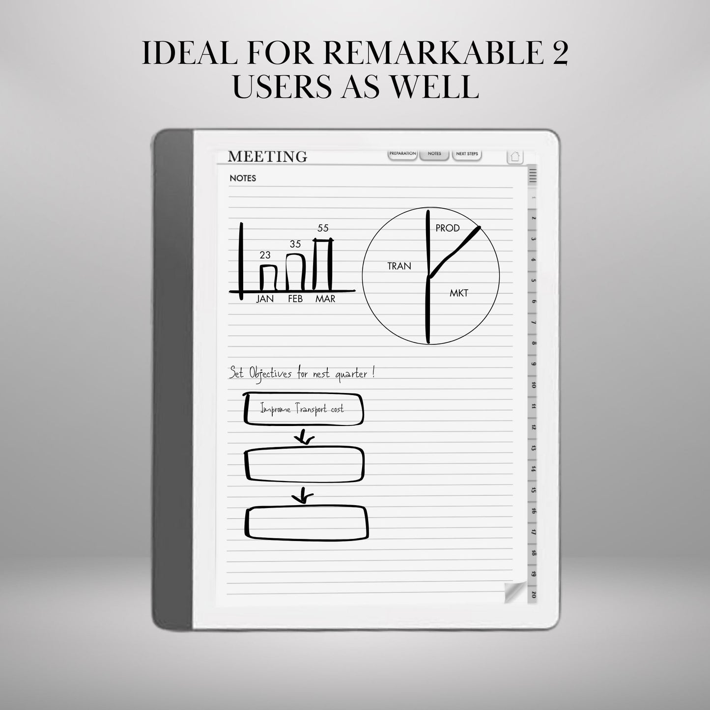 Ready-to-Use Stickers for reMarkable Paper Pro and reMarkable 2 Copy Paste Stickers, Notes, Shapes and Mind Maps reMarkable Templates Eink