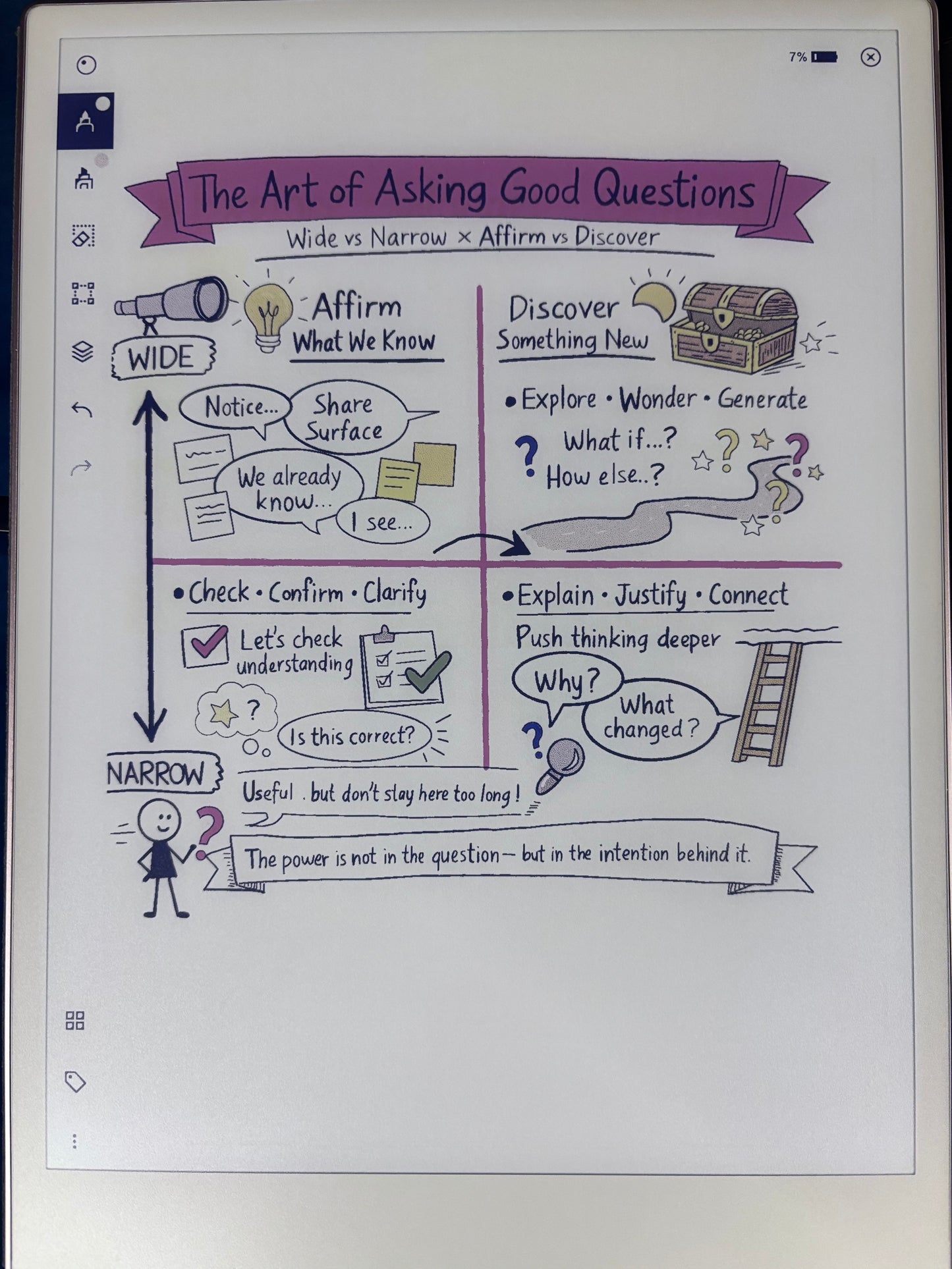 Custom Notebook Template – Project Delivery (70%)