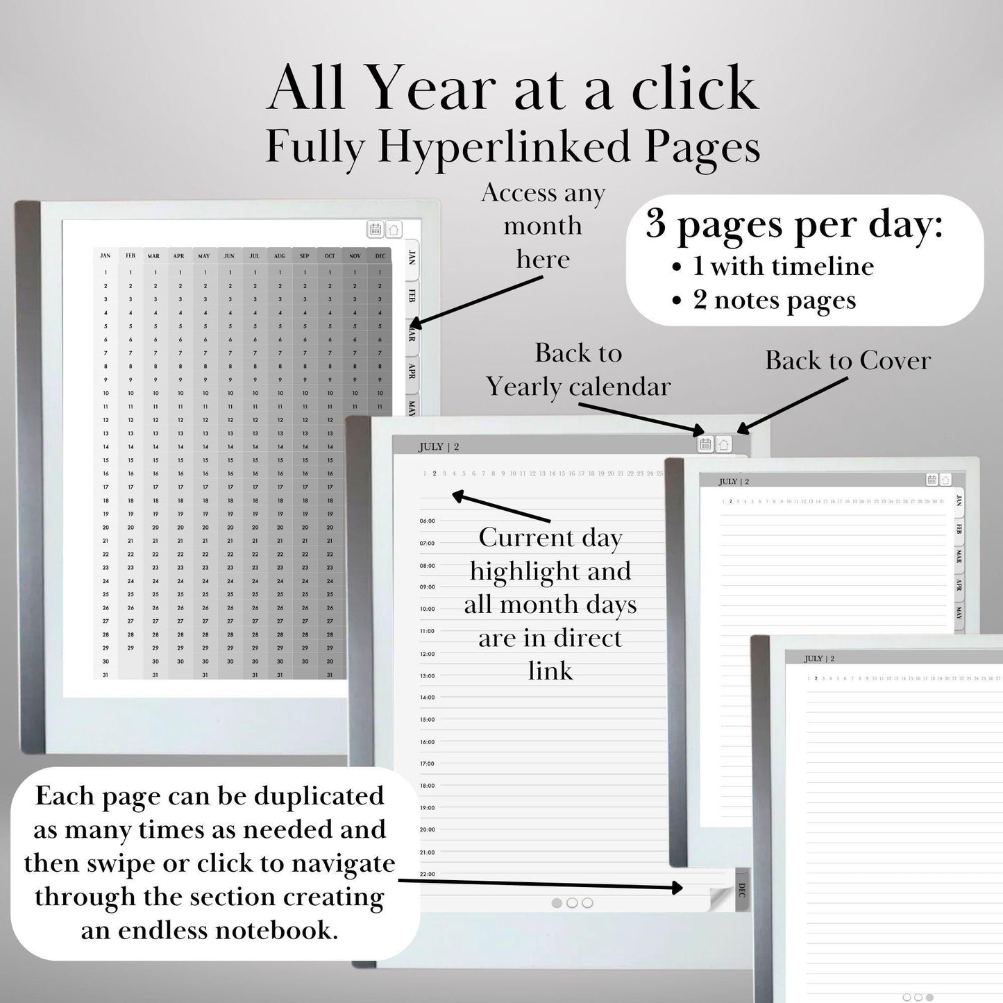 Perpetual Calendar Template for reMarkable 2 Undated Daily Planner Hourly, Daily, Weekly, Monthly Journal Hyperlinked Planner reMarkable2