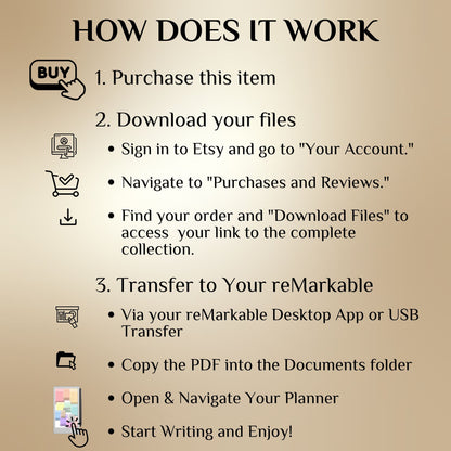 reMarkable Paper Pro & 2 — Full Shop Access, 130+ templates & tools