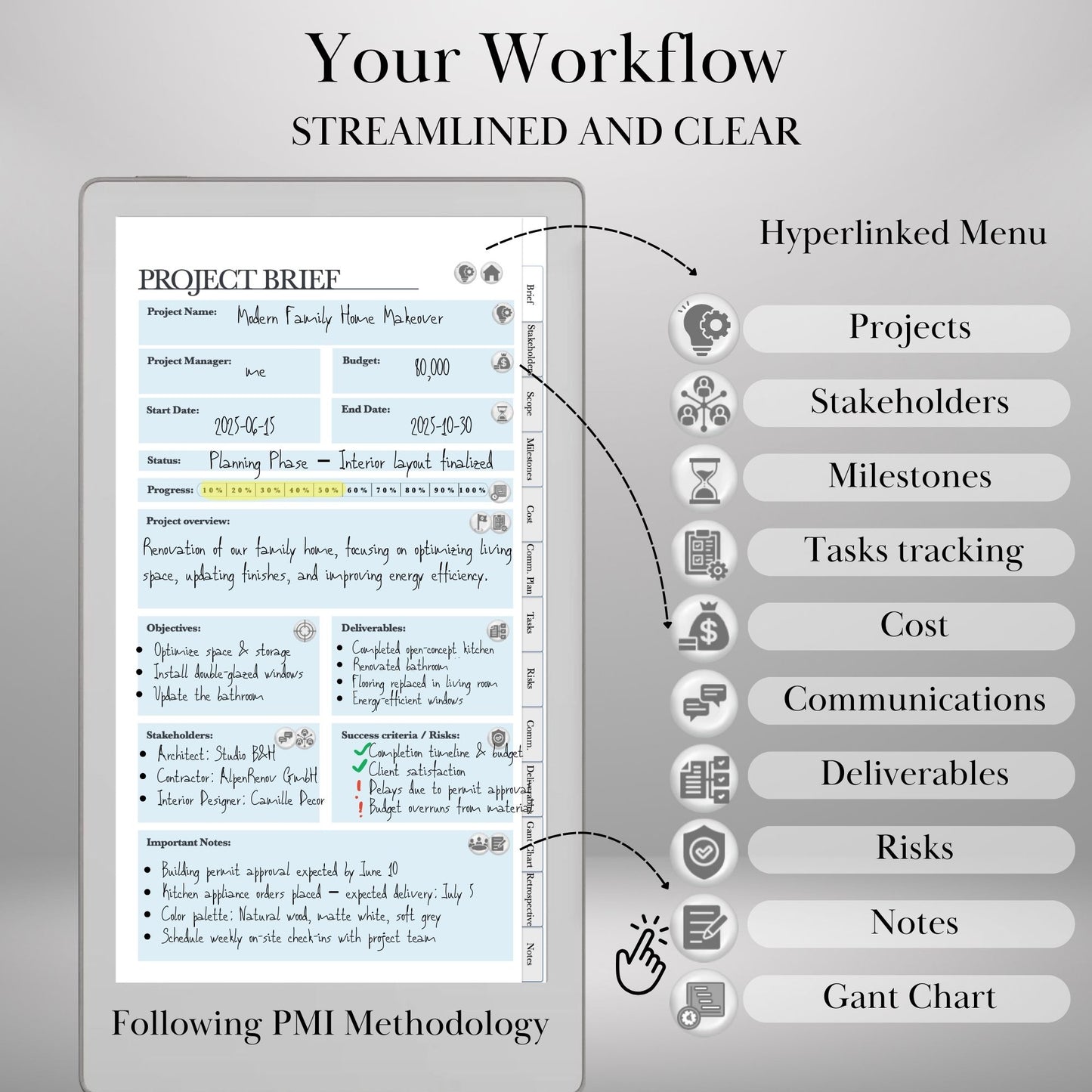 reMarkable Paper Pro Move — Project Management Planner, PMI & Gantt