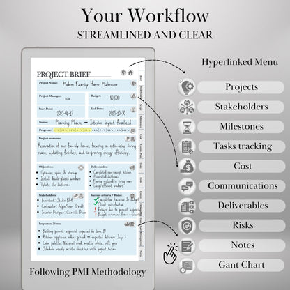 reMarkable Paper Pro Move — Project Management Planner, PMI & Gantt
