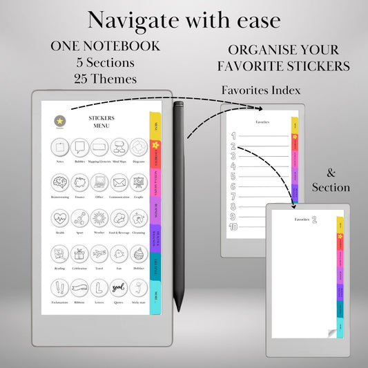Ready-to-Use Stickers for reMarkable Paper Pro Move Copy Paste Stickers, Notes, Shapes and Mind Maps reMarkable Move Templates