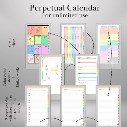 reMarkable Paper Pro Move — Mega Bundle, planners, covers & stickers