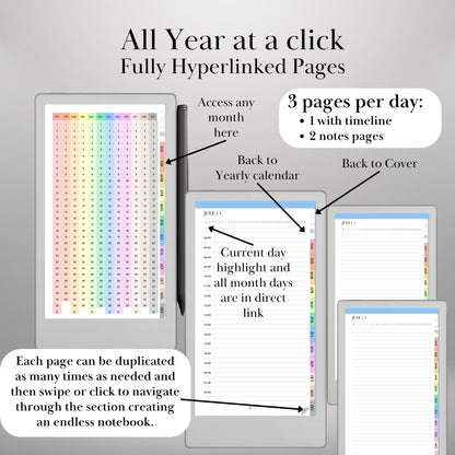 Perpetual Calendar for reMarkable Paper Pro Move Templates, Daily planner Undated Monthly Weekly Daily Hourly Hyperlinked Planner