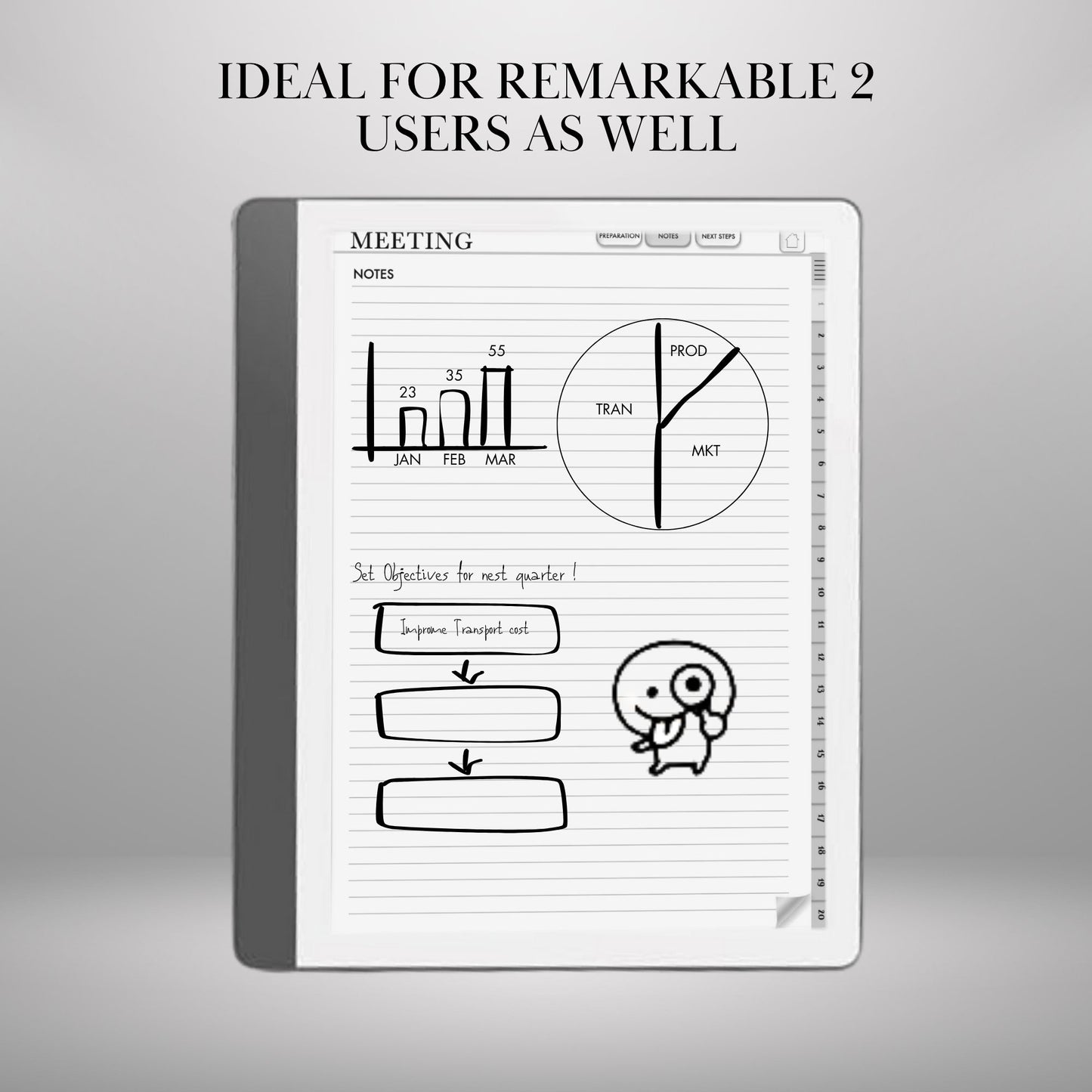 reMarkable Paper Pro & 2 — Emoji Sticker Pack, copy-paste