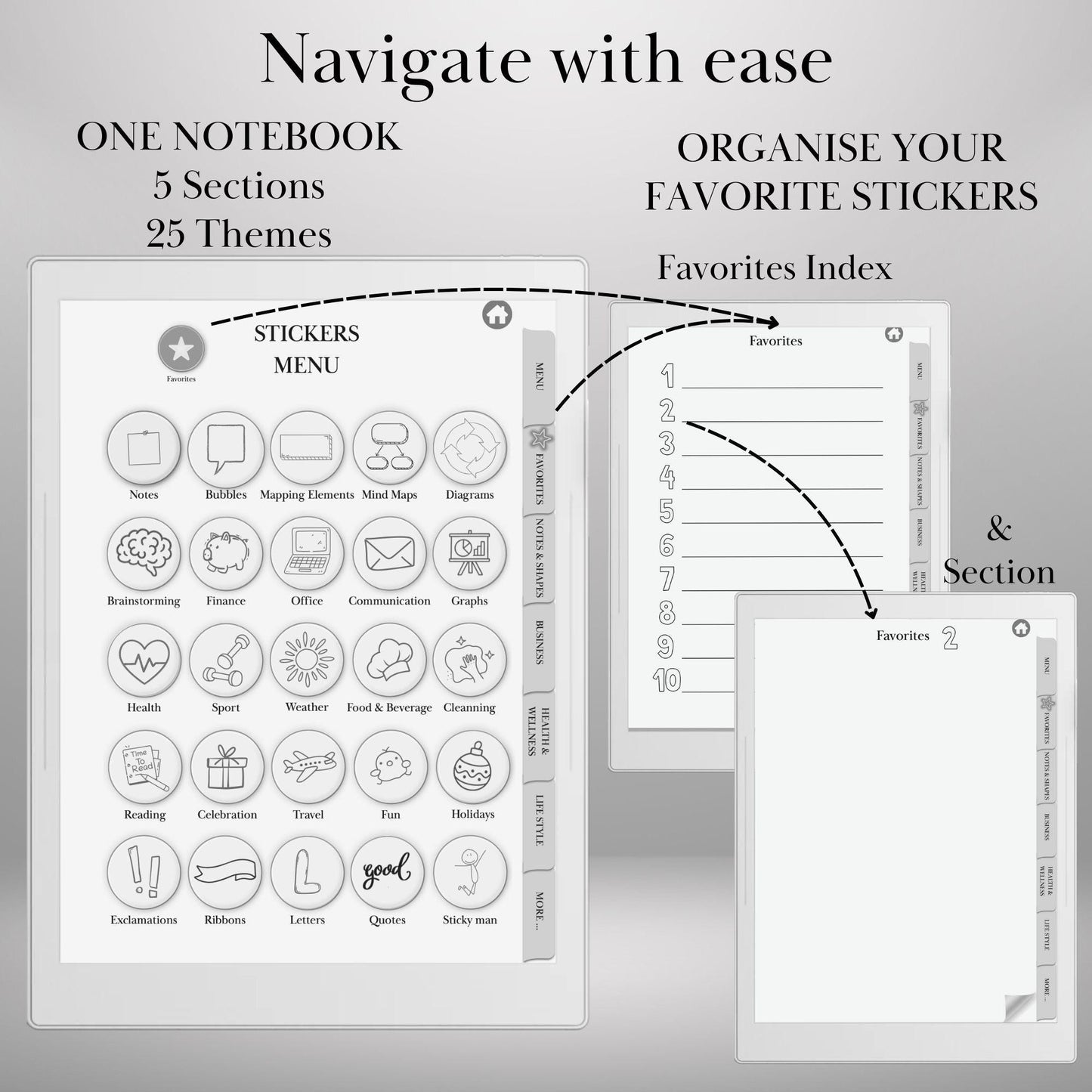 Stickers for Supernote A5X, A6X and Manta Supernote Templates Traceable Digital Stickers, Notes, Shapes & Mind Maps Hyperlinked Notebook