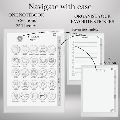 Stickers for Supernote A5X, A6X and Manta Supernote Templates Traceable Digital Stickers, Notes, Shapes & Mind Maps Hyperlinked Notebook