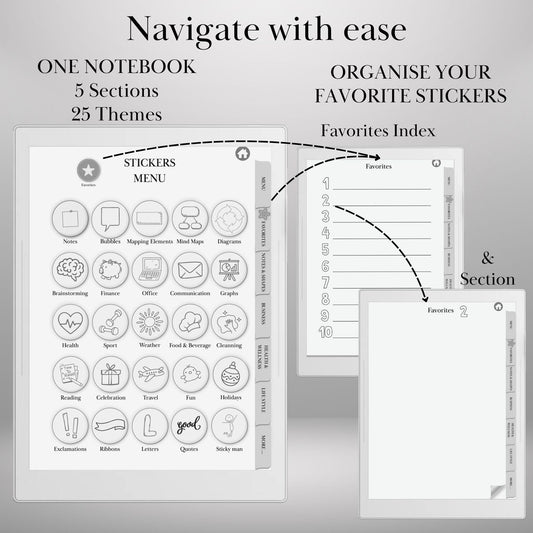 Stickers for Supernote A5X, A6X and Manta Supernote Templates Traceable Digital Stickers, Notes, Shapes & Mind Maps Hyperlinked Notebook