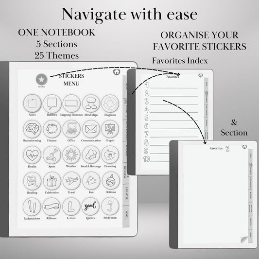 Kindle Scribe Sticker Template Traceable Stickers for Organisation Planner and Journal | Sticky Notes, Shapes and Diagrams | Hyperlinked PDF