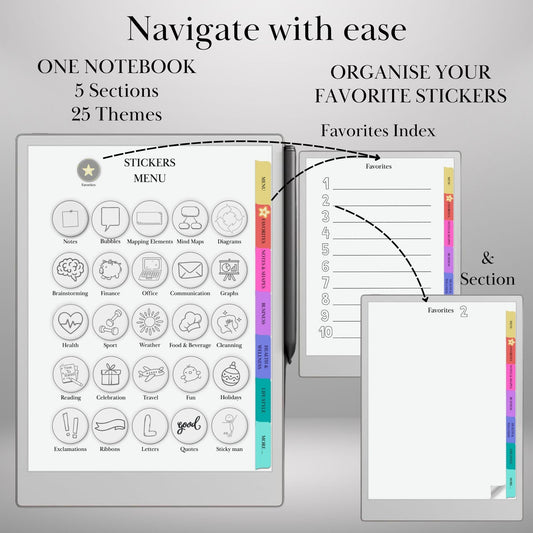 Stickers for reMarkable Paper Pro and reMarkable 2 | Traceable Stickers, Notes, Shapes and Mind Maps | reMarkable Templates | Eink Stickers