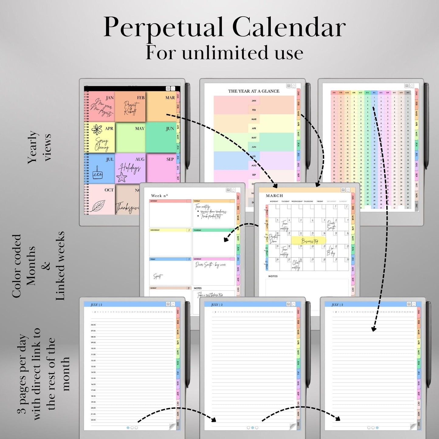 Mega Bundle reMarkable Paper Pro Templates Hyperlinked Digital Bundle & reMarkable 2 with Calendar, Notebook, Stickers, Sticky Notes, Covers