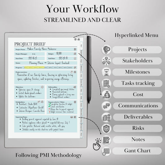 Project Management Template for reMarkable 2 & Paper Pro Hyperlinked Template PMI Workflow Project Planner Productivity Project Tracker
