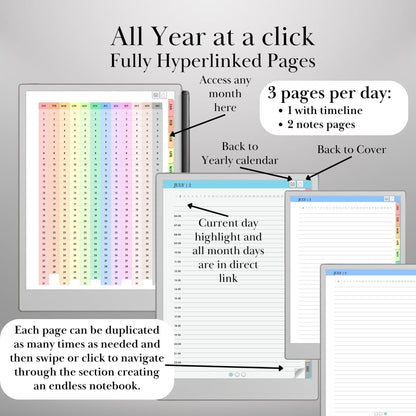 Perpetual Calendar for reMarkable Paper Pro daily planner Undated Monthly Weekly Daily Hourly Planner Hyperlinked Planner for reMarkable 2