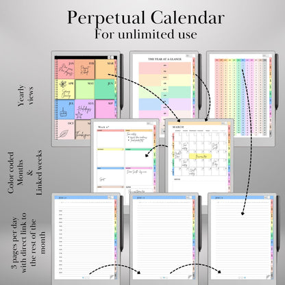 Starter Kit for reMarkable Paper Pro Templates Hyperlinked Digital Bundle & reMarkable 2 with Calendar, Notebook, Stickers, Sticky Notes