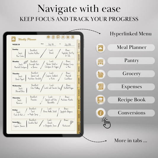 Digital Meal Planner for iPad, GoodNotes, Notability, Noteshelf Hyperlinked Meal Planning & Recipe Book | 50 Recipes + 100 Stickers