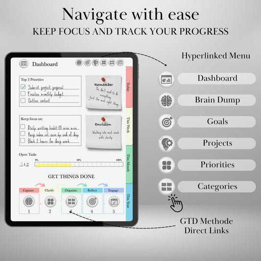 To Do Tracker GTD Planner for Ipad Goodnotes & Notability Task Tracker Template Productivity Planner Brain Dump Project Tracker To-Do List