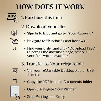 Kindle Scribe — Productivity Bundle, notebook, to-do & meeting notes