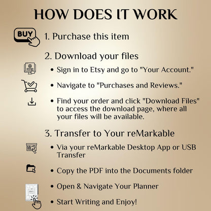 Custom Covers Toolkit for reMarkable Paper Pro Template: Covers, Backgrounds, Labels, Bindings | Copy/Paste Stickers Covers for Notebooks