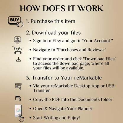 reMarkable Paper Pro Move — Self Care Journal, Wellness & Habit Planner