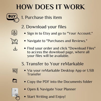 reMarkable Paper Pure & 2 — Habit Tracker, Hyperlinked Goal Planner